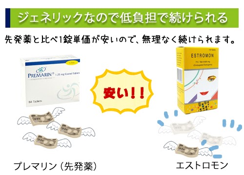 ジェネリックなので低負担で続けられる