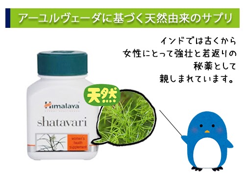 勃起不全のためのパロキセチン
