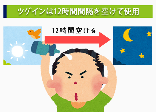 ツゲインは12時間間隔を空けて使用