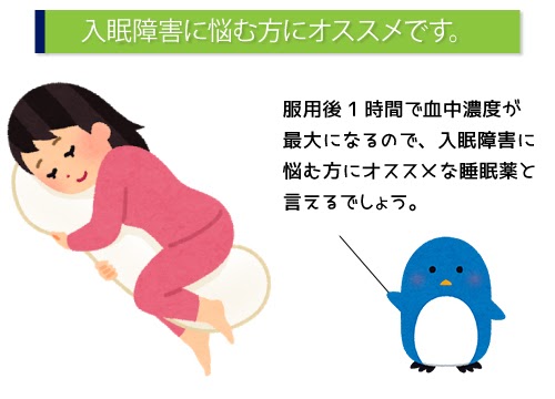 ゾピクロバン通販 睡眠導入剤 アモバンジェネリック 薬ストア