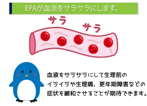 EPAが血流をサラサラにします。