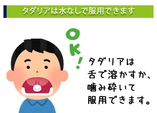 勃起不全スクリーニングフォーム